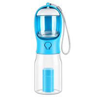 Relivic™ PawGo Bottle