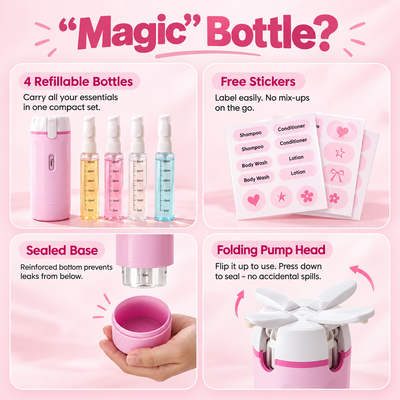 Relivic™ 4-in-1 Travel Toiletry Dispenser