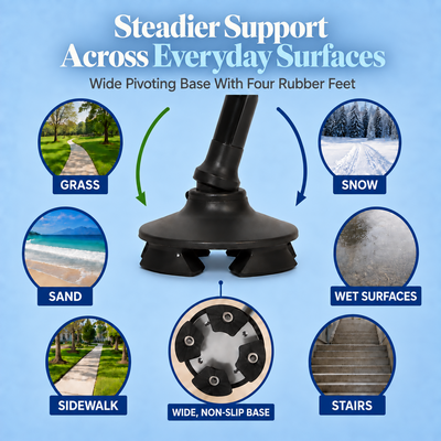 Relivic Onward Cane with wide pivoting four-foot base for everyday surfaces.