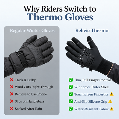 Superior Thermal Gloves