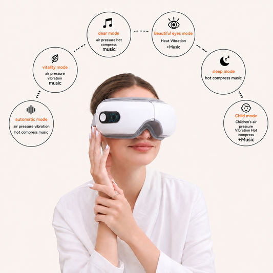 Fatigue Relief Smart Charging Electric Eye Massager